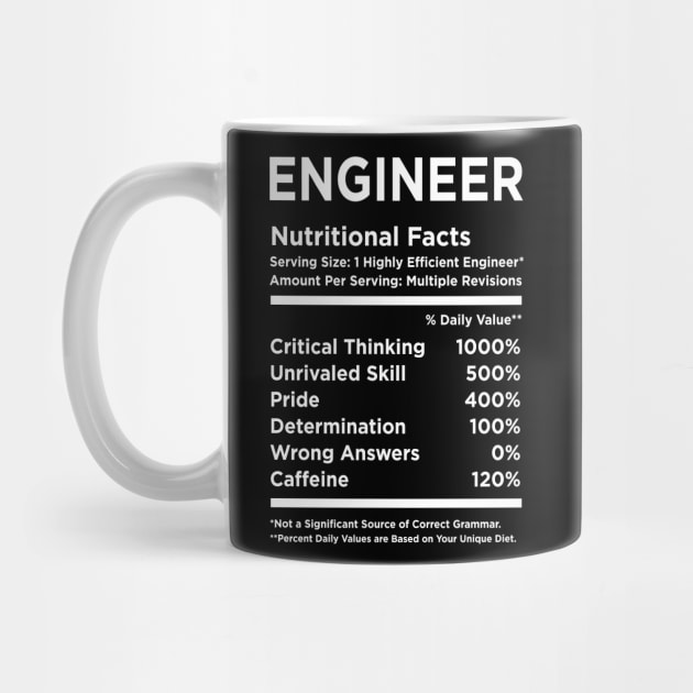 Engineer Nutritional Facts by produdesign